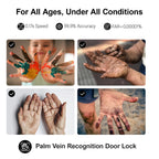 Lockin Veno Pro Palm Vein Recognition Video Smart Lock