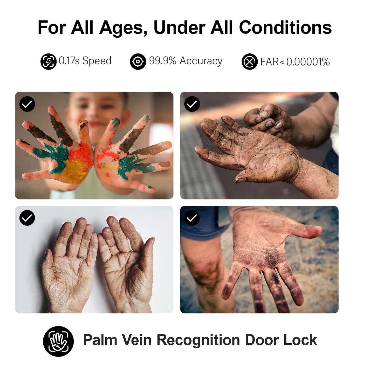 Lockin Veno Pro Palm Vein Recognition Video Smart Lock