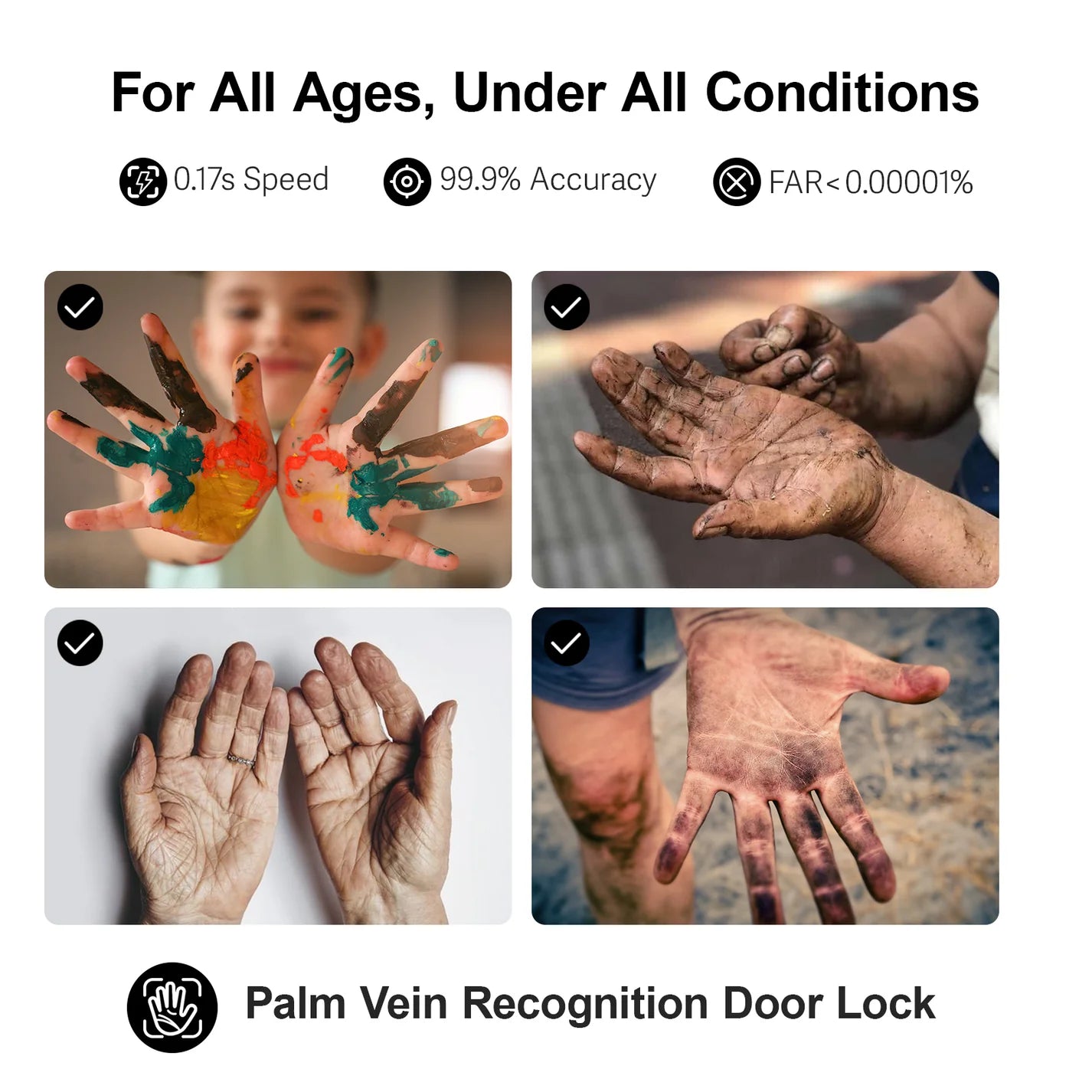 Lockin Veno Plus Palm Vein Recognition Video Smart Lock