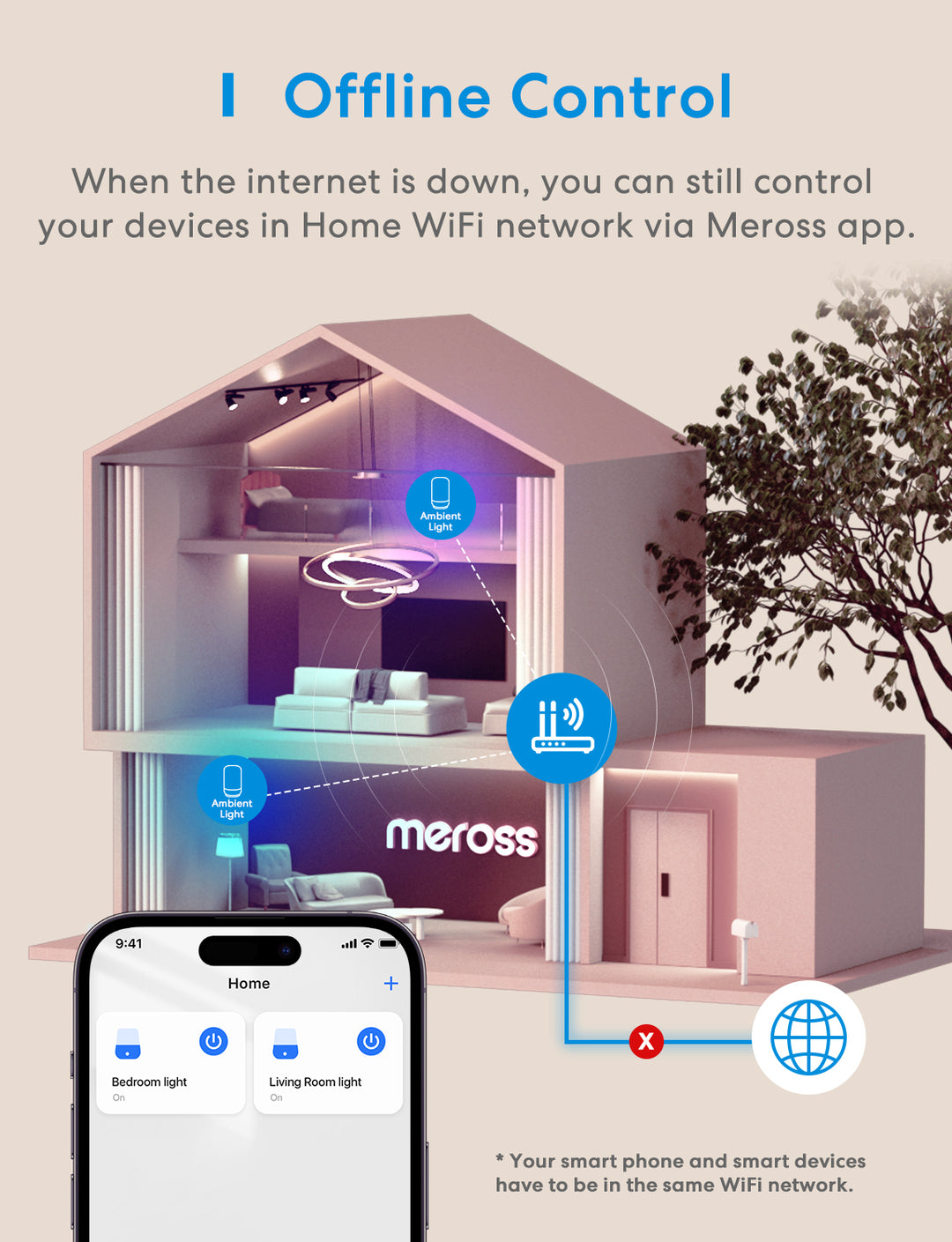 Meross Smart Wi-Fi Ambient Light