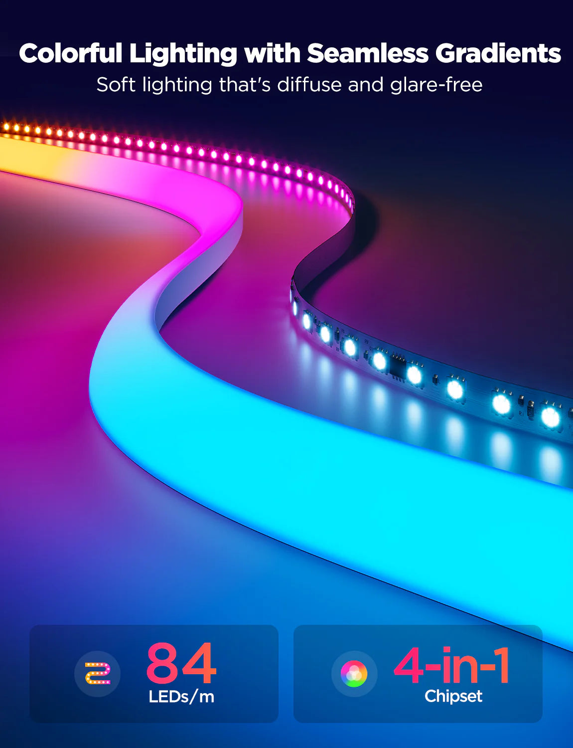 Govee Neon Rope Light for Wall Lining