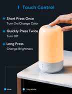 Meross Smart Wi-Fi Ambient Light