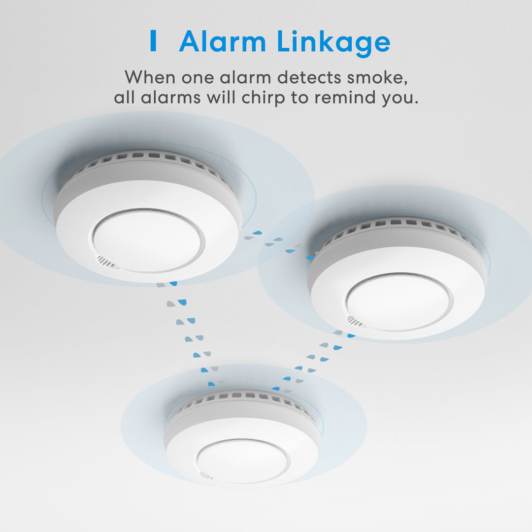 Meross Smart Smoke Alarm With Hub