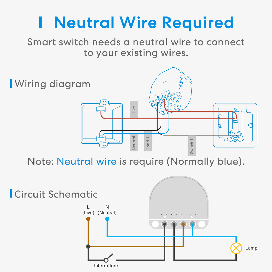 Meross Smart In-Wall Switch