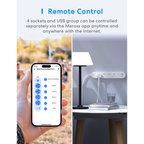 Meross Smart Wi-Fi Plug Strip with Fast Charger