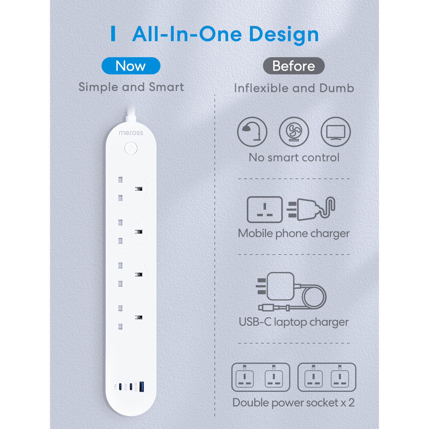 Meross Smart Wi-Fi Plug Strip with Fast Charger