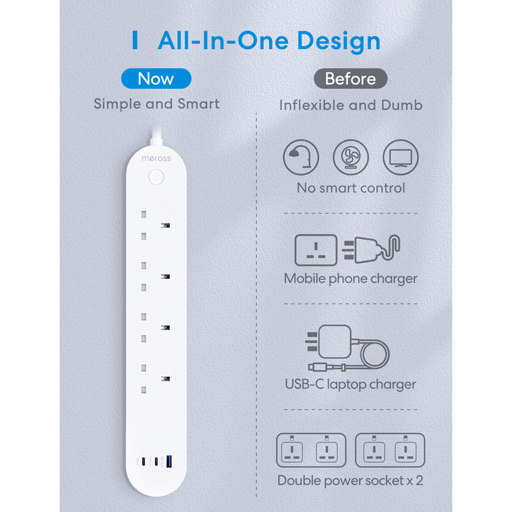 Meross Smart Wi-Fi Plug Strip with Fast Charger