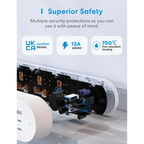 Meross Smart Wi-Fi Plug Strip with Fast Charger