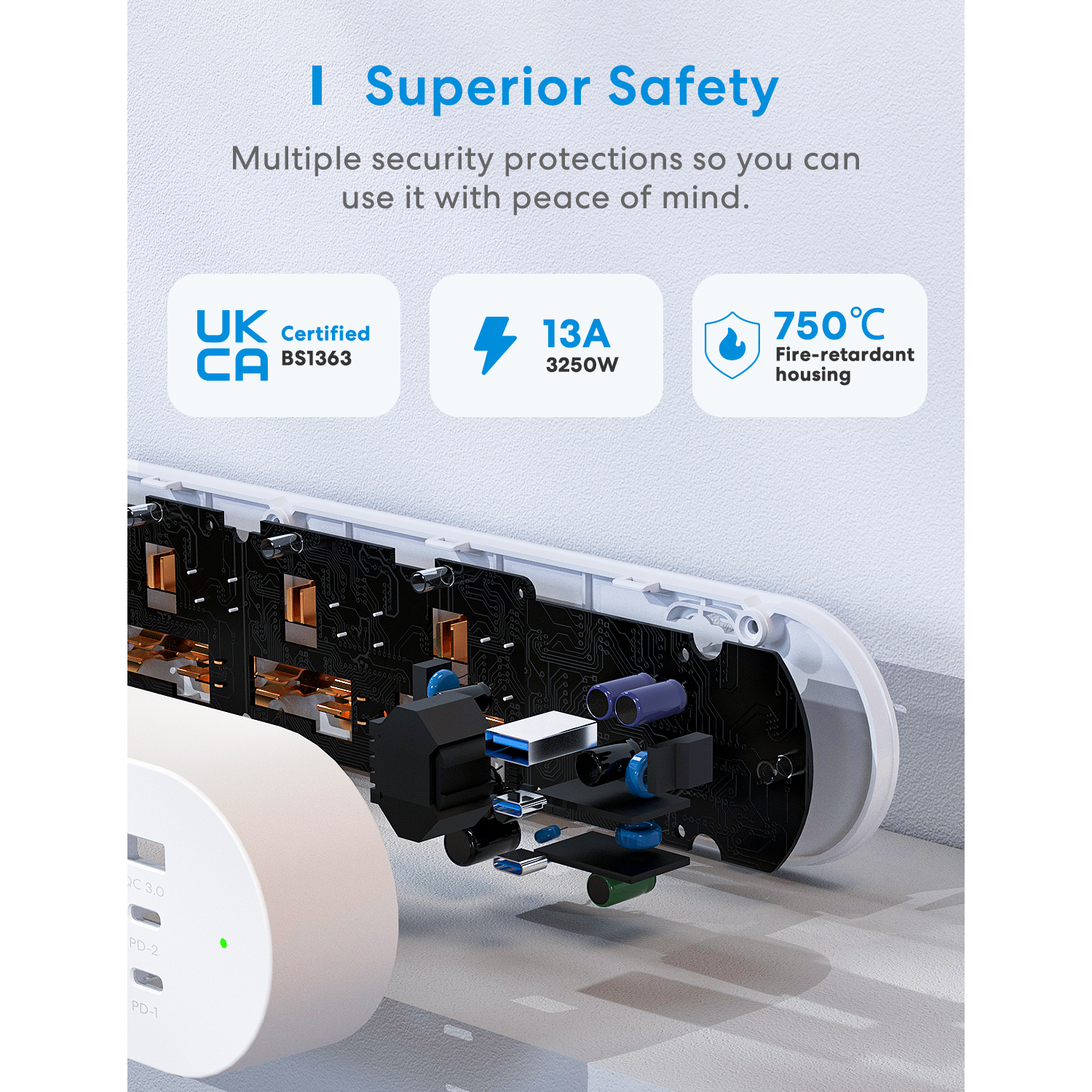 Meross Smart Wi-Fi Plug Strip with Fast Charger