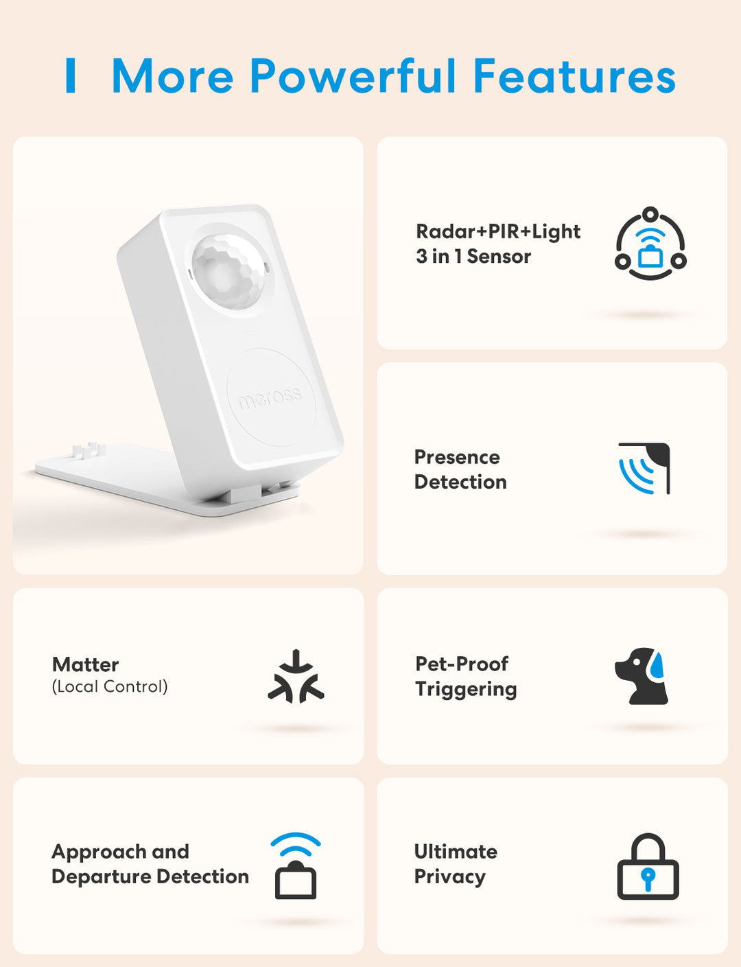 Meross Matter Smart Presence Sensor