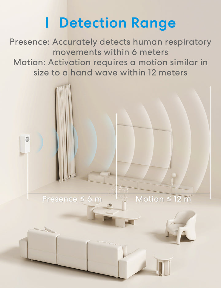 Meross Matter Smart Presence Sensor