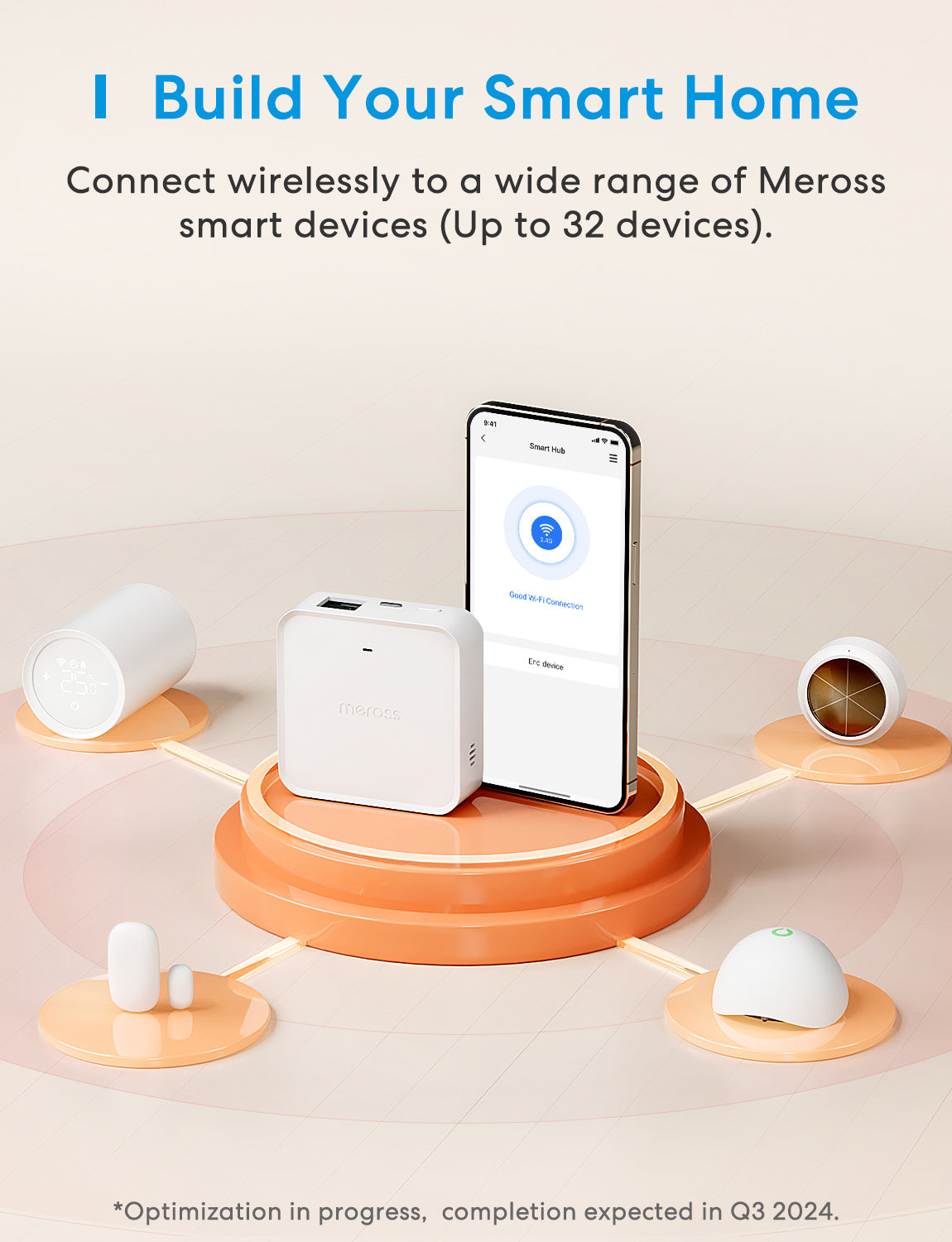 Meross Smart Matter Wi-Fi Hub