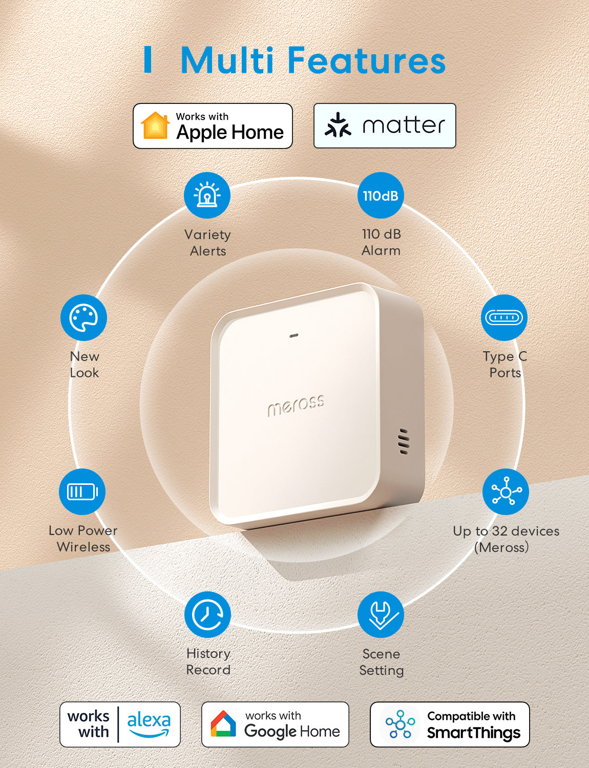 Meross Smart Matter Wi-Fi Hub