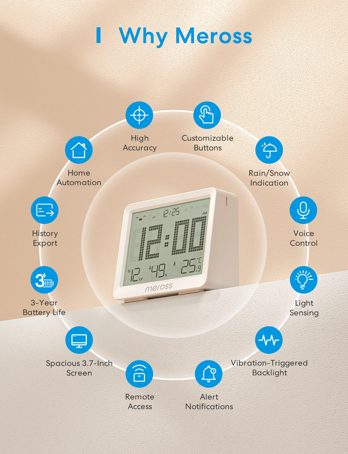 Meross Smart Temperature & Humidity Sensor