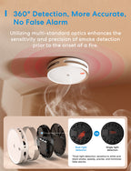 Meross Smart Smoke Alarm