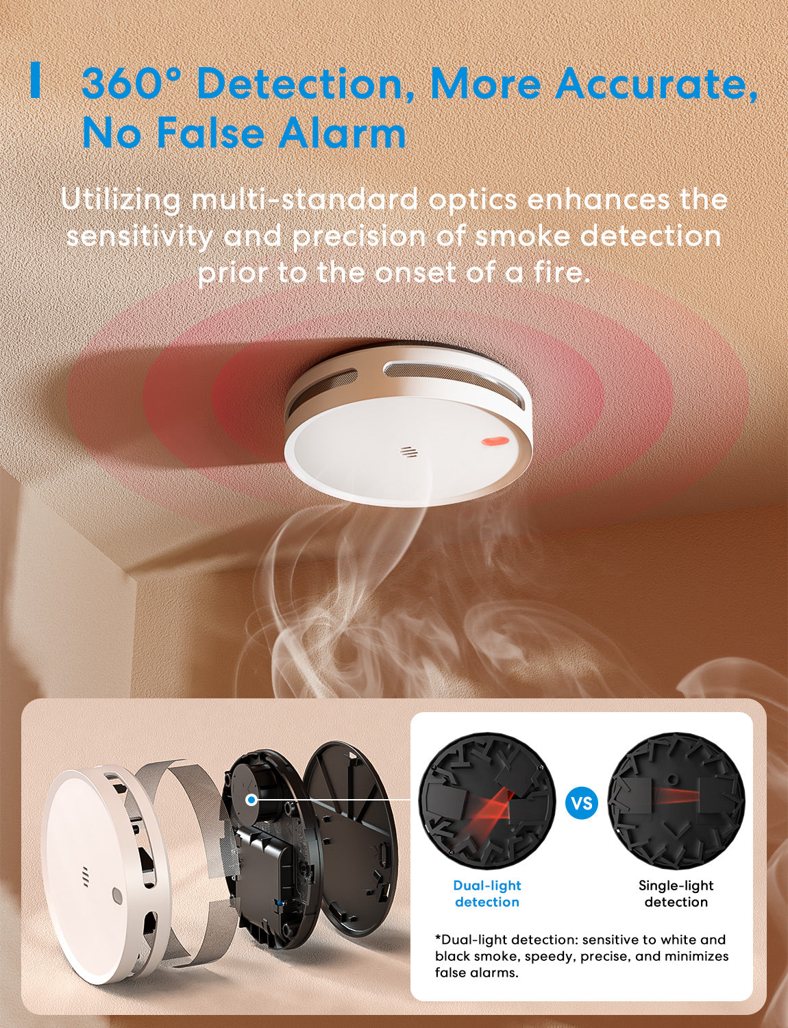 Meross Smart Smoke Alarm
