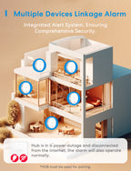 Meross Smart Smoke Alarm