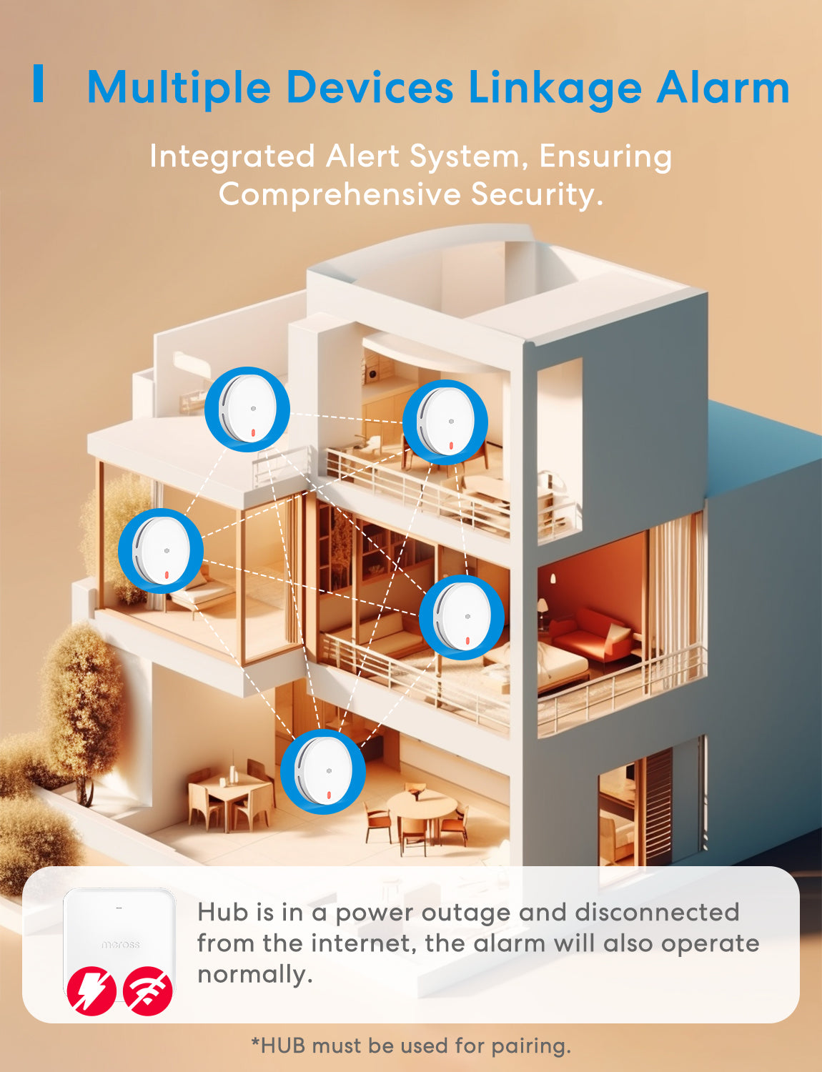 Meross Smart Smoke Alarm