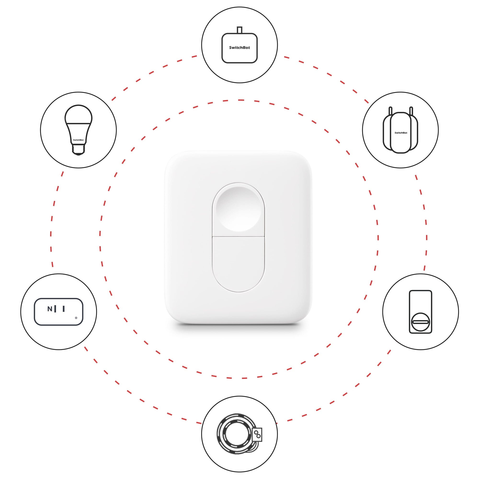 SwitchBot Remote