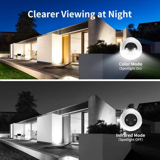 SwitchBot Outdoor Spotlight 2K Camera