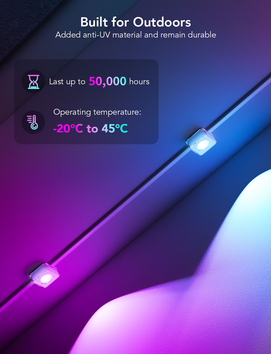 Govee Permanent Outdoor Lights