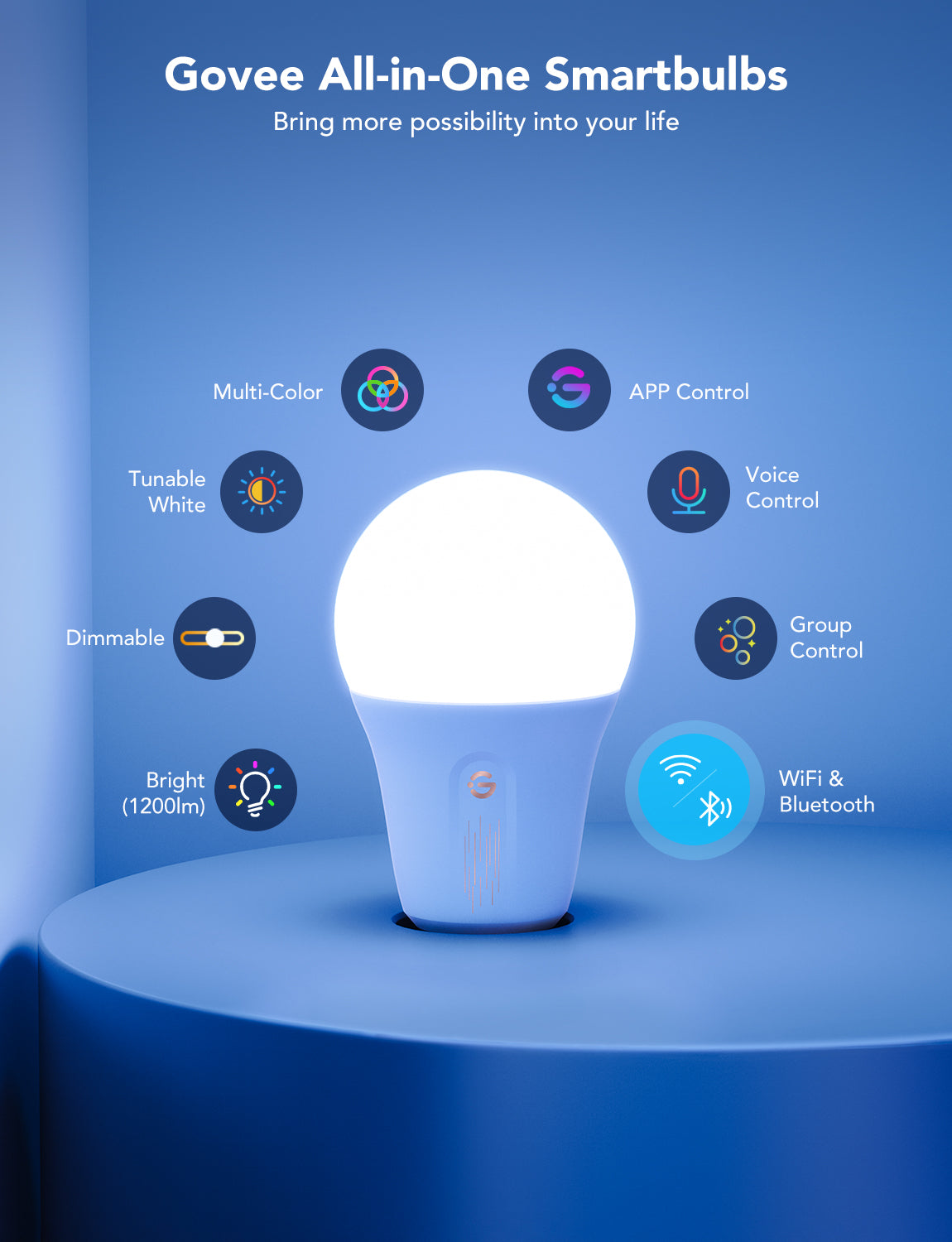 Govee Smart E27 LED Bulb