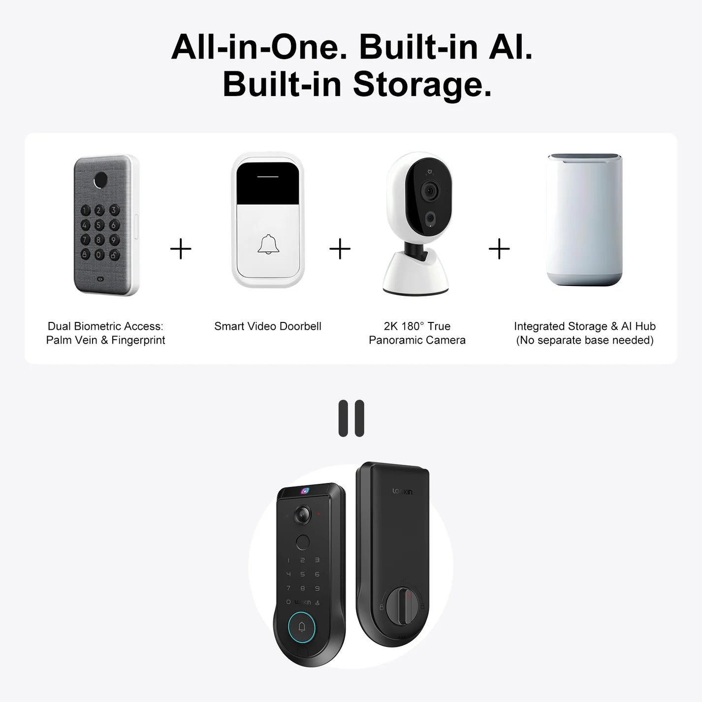 Lockin Veno Pro Palm Vein Recognition Video Smart Lock