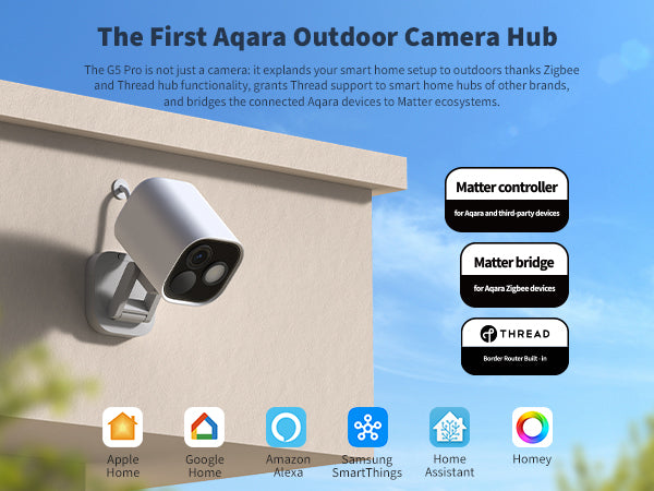 Aqara G5 Pro Outdoor Camera (PoE/Wi-Fi)