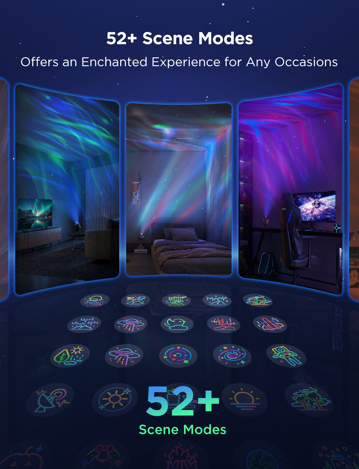 Govee Star Light Projector - Aurora Edition