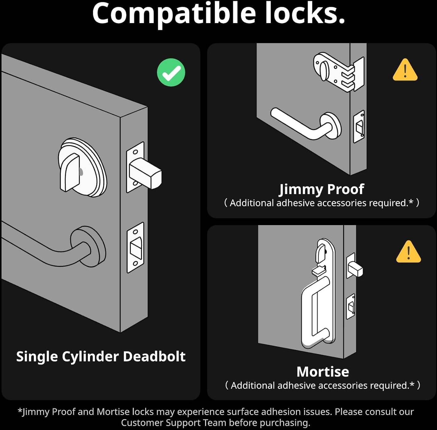 SwitchBot Lock Pro