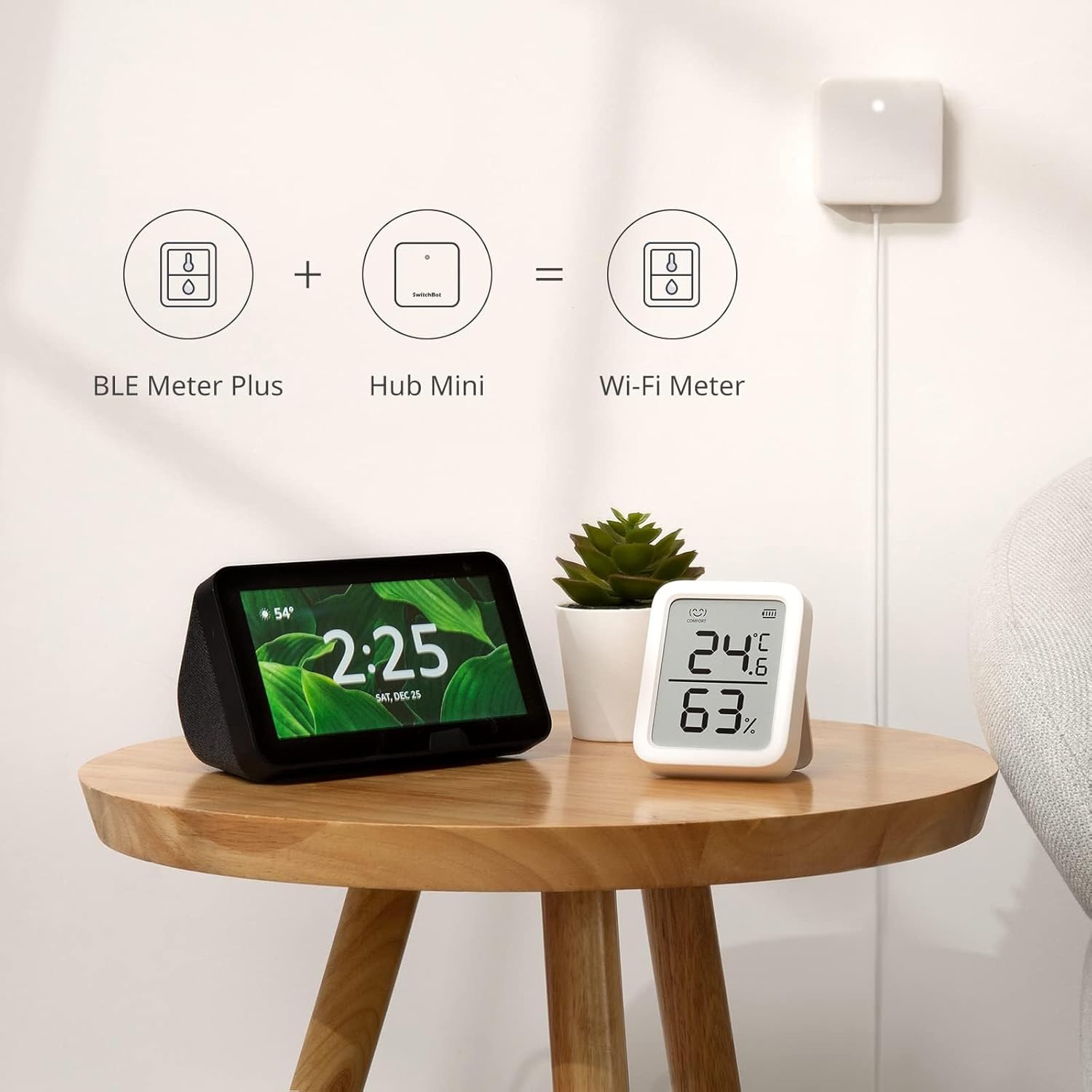 SwitchBot Meter Plus