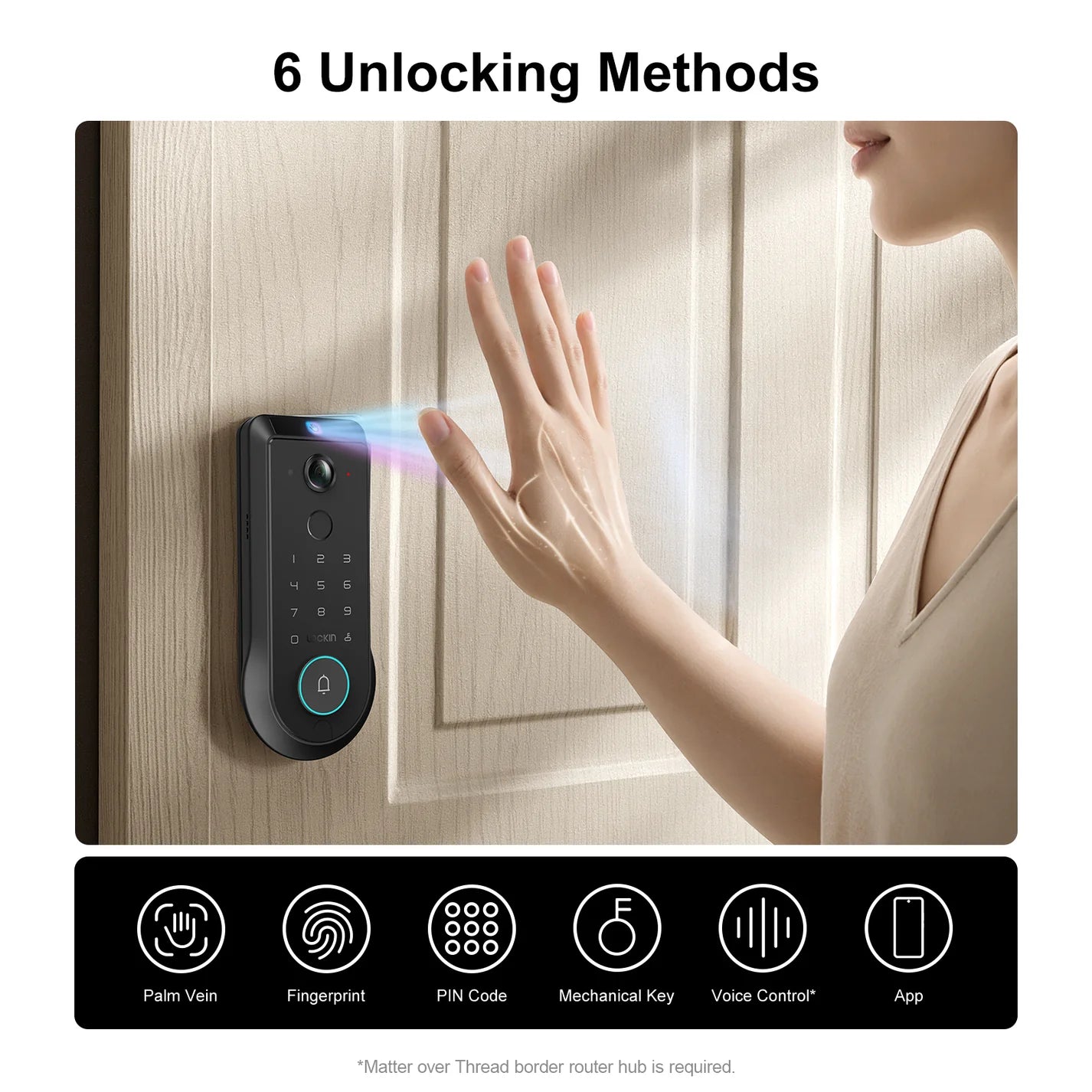 Lockin Veno Pro Palm Vein Recognition Video Smart Lock