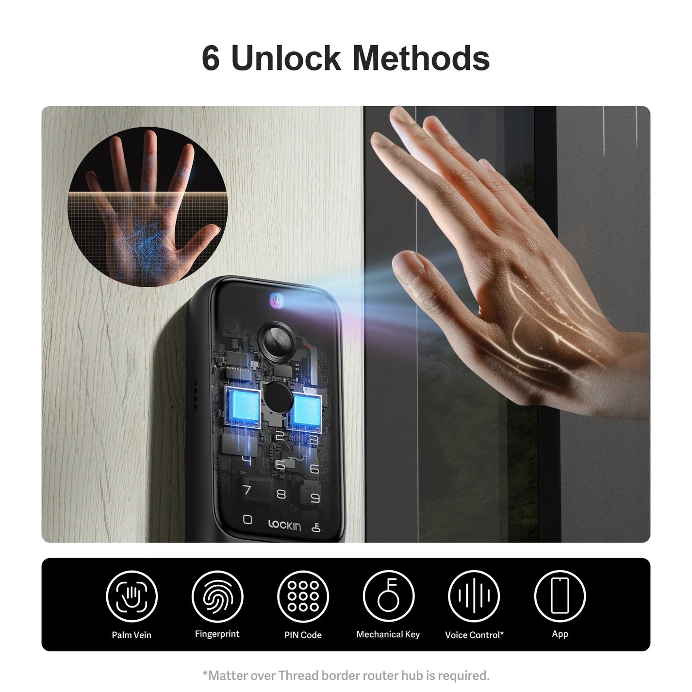Lockin Veno Plus Palm Vein Recognition Video Smart Lock