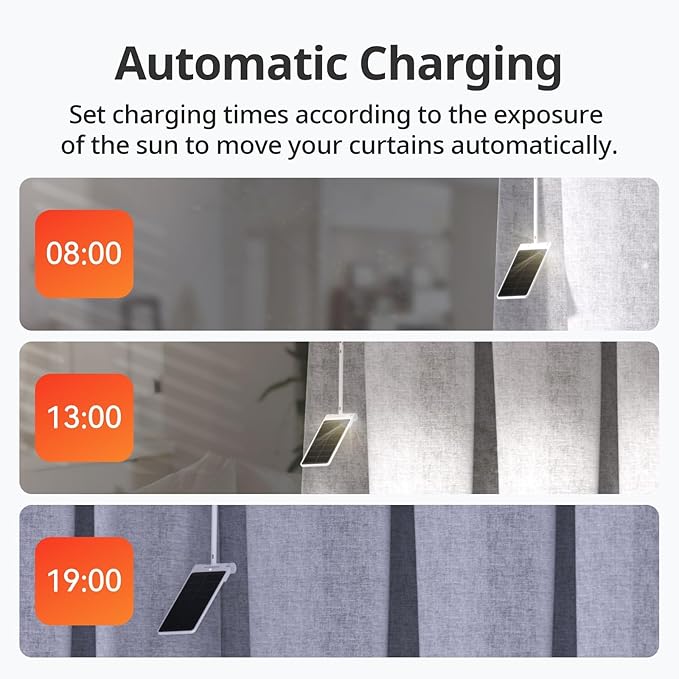 SwitchBot Solar Panel Charger