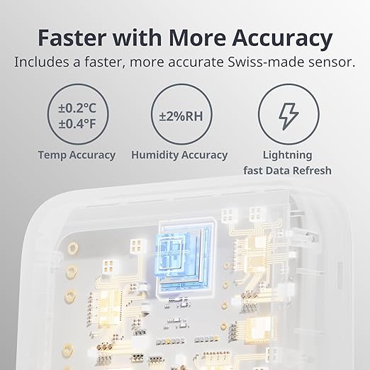 SwitchBot Meter Plus