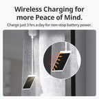 SwitchBot Solar Panel Charger
