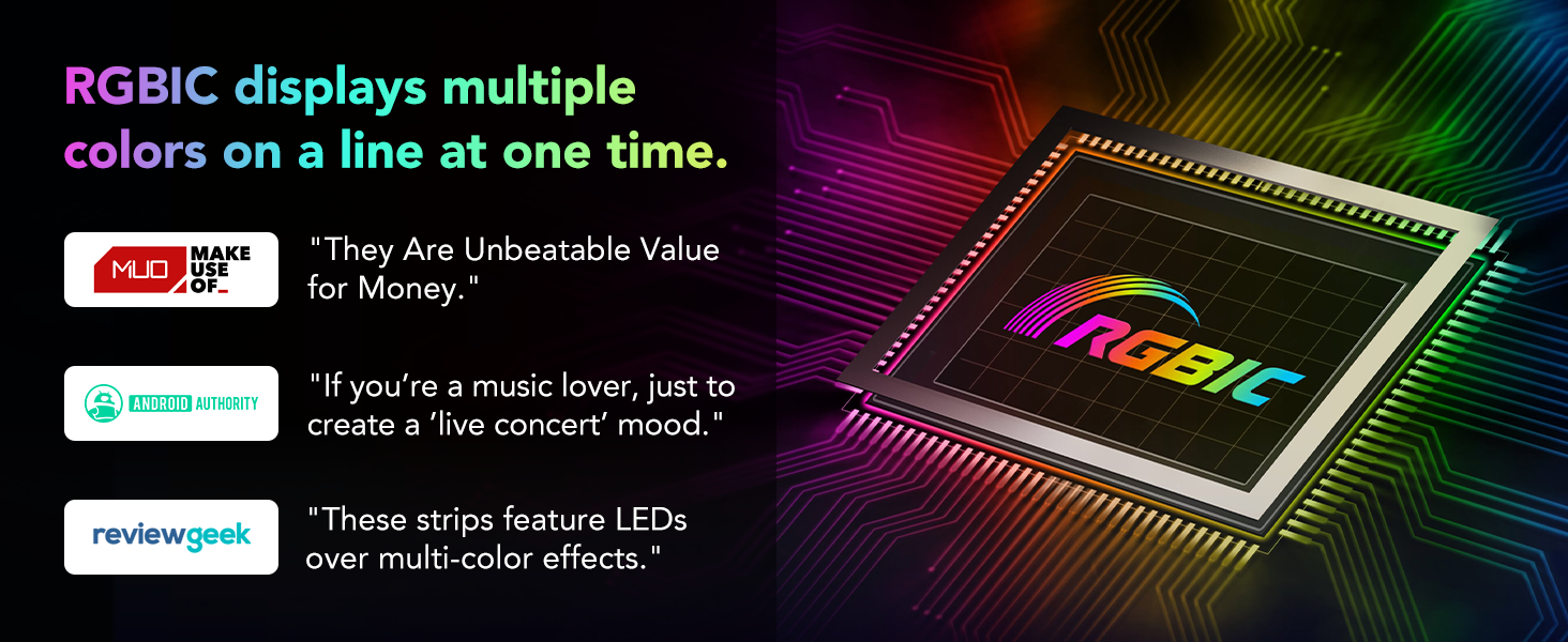 Govee RGBIC Basic Wi-Fi + Bluetooth LED Strip Lights