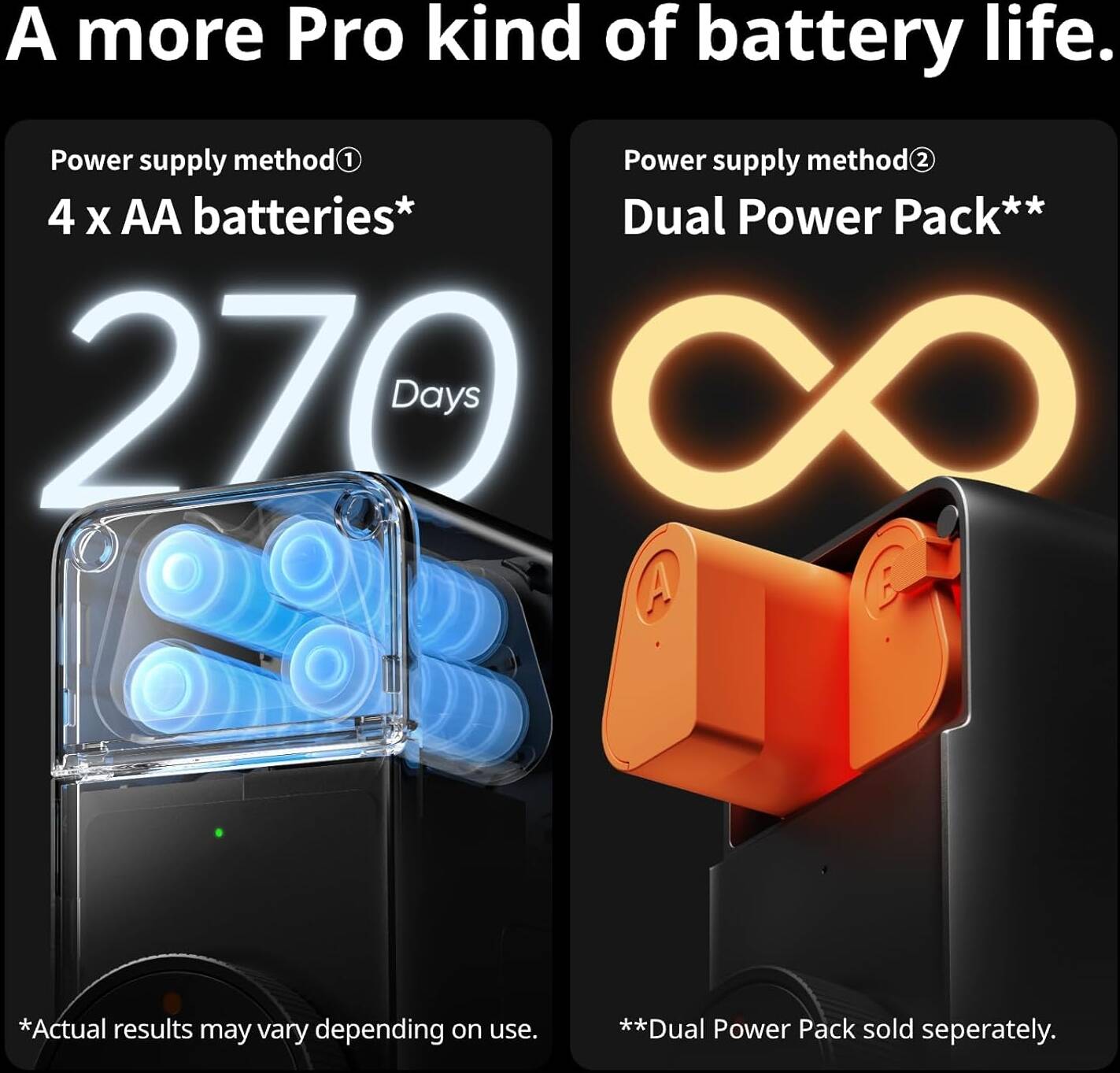 SwitchBot Lock Pro