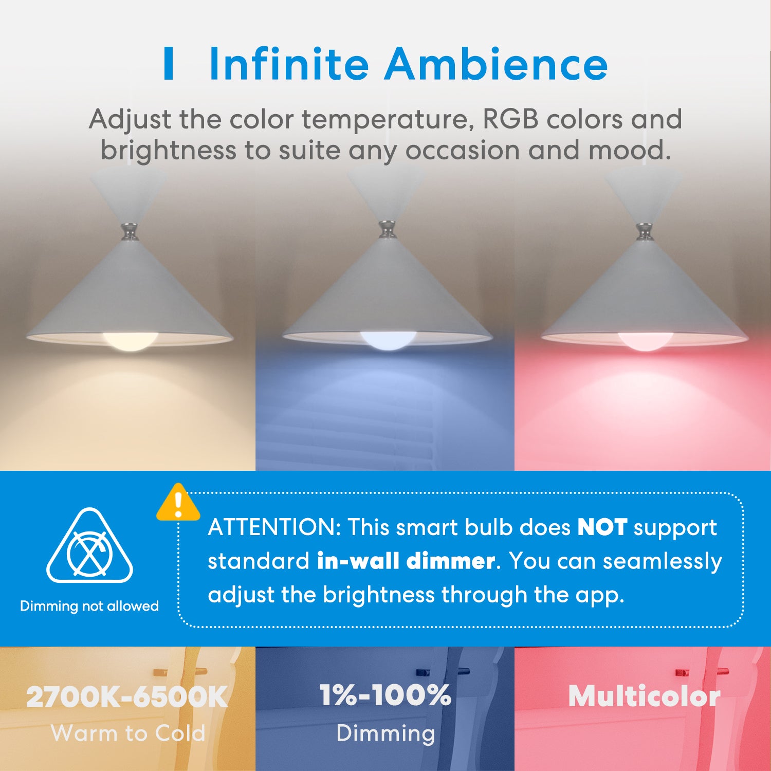 Meross Smart Wi-Fi LED Bulb