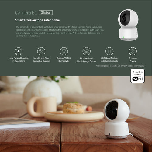 Aqara Camera E1