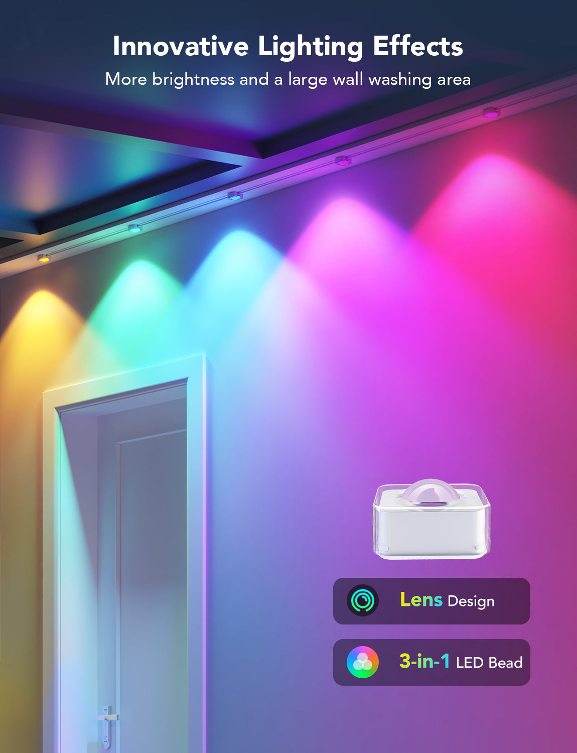 Govee Permanent Outdoor Lights
