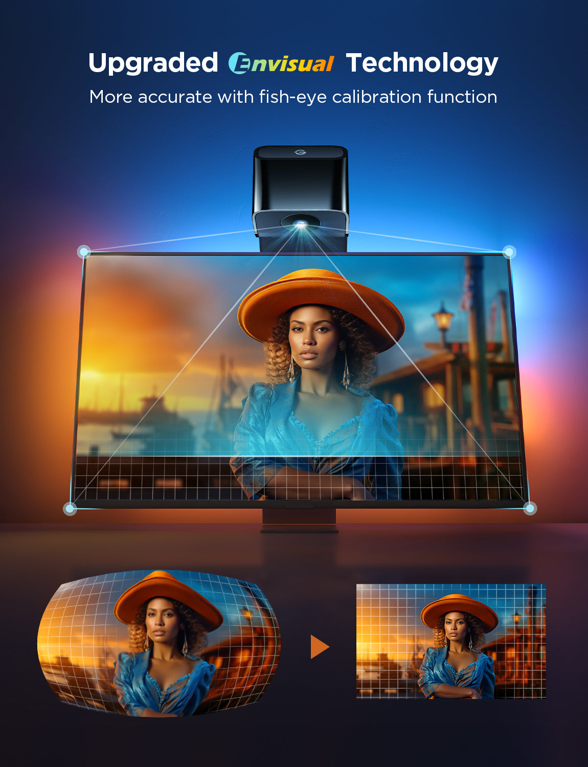 Govee TV Backlight 3 Lite