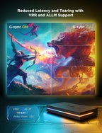 Govee AI Sync Box 2 Kit