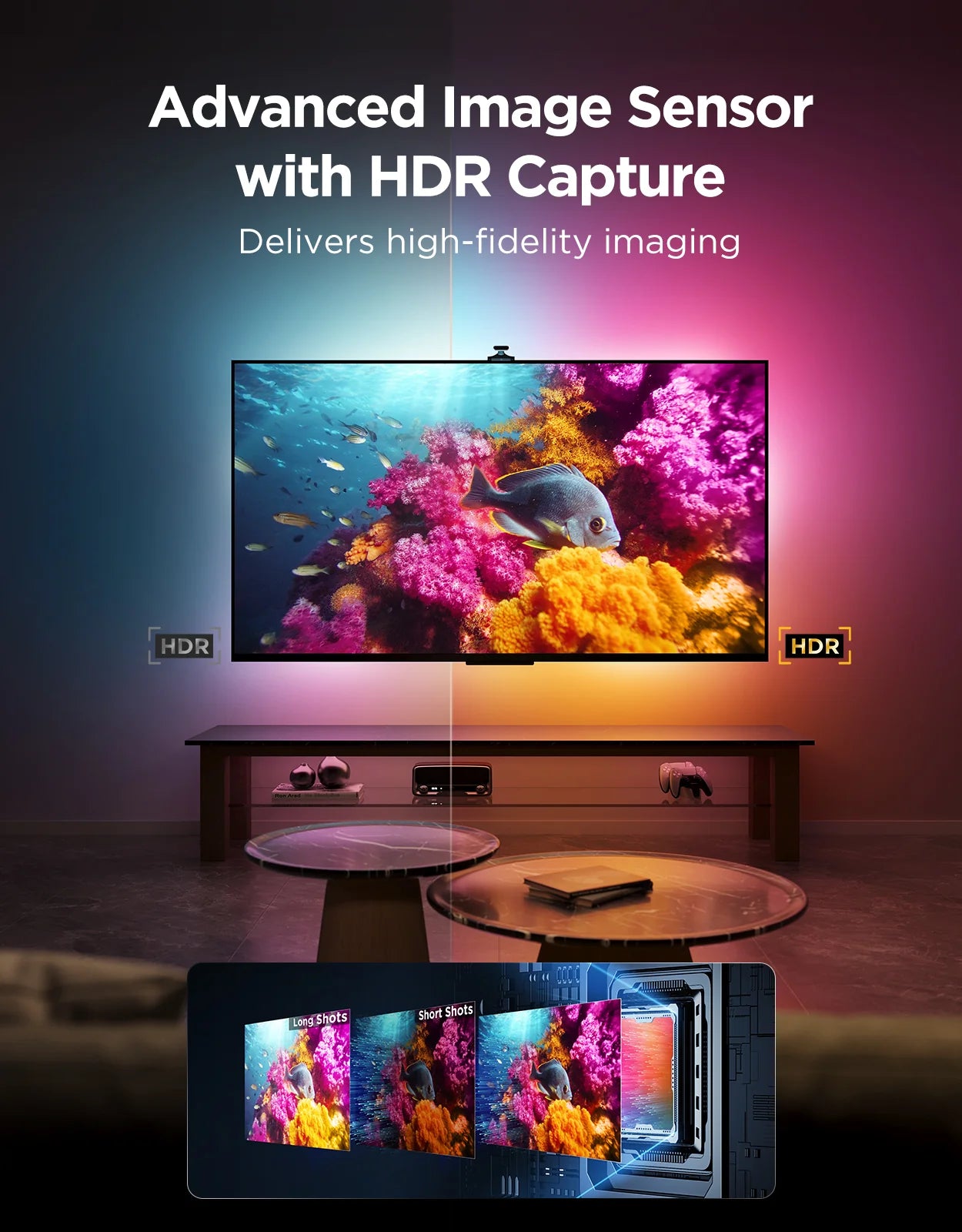 Govee TV Backlight 3 Pro