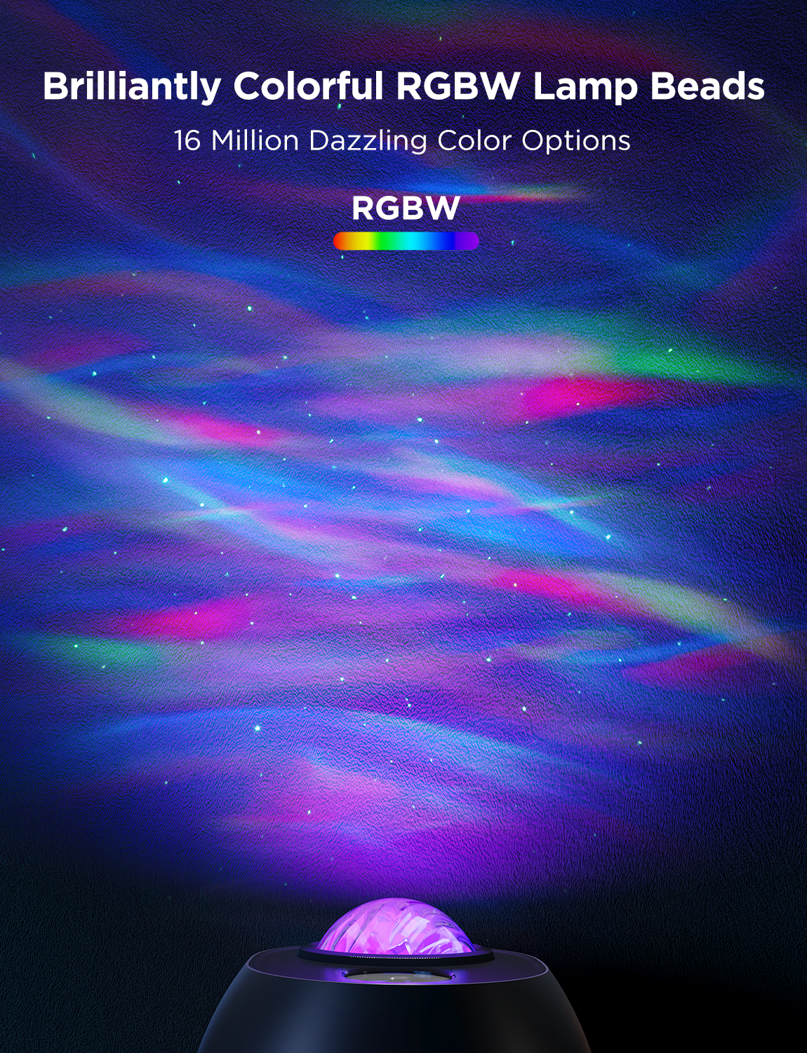 Govee Star Light Projector - Aurora Edition