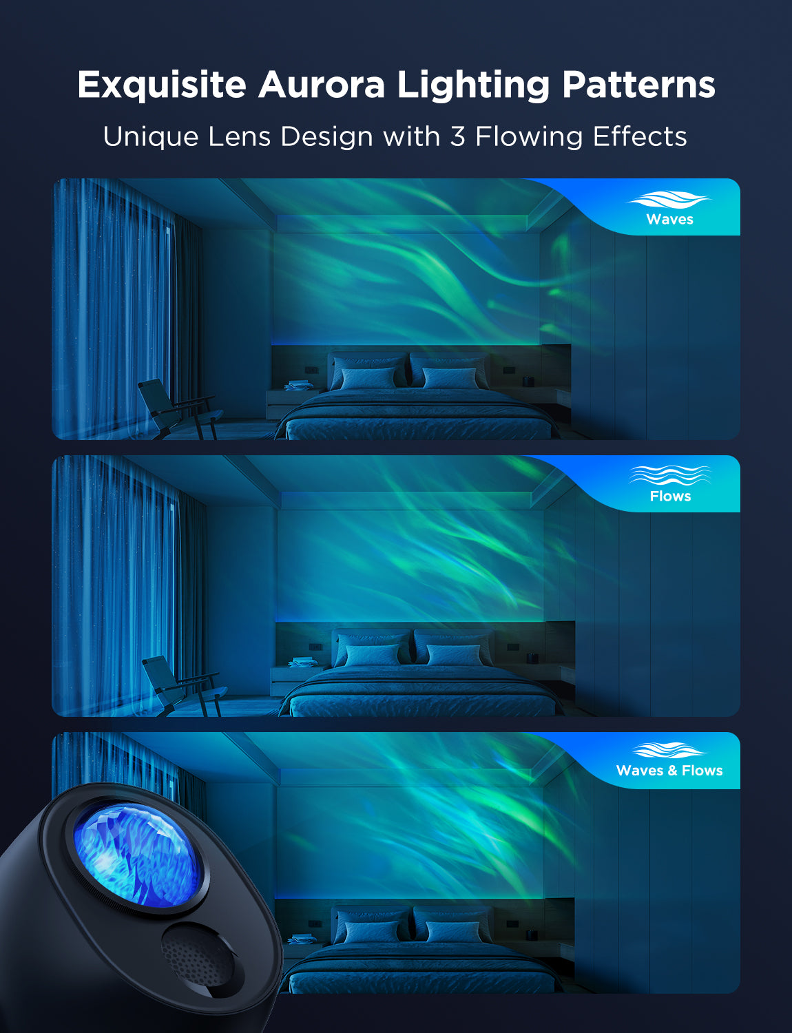 Govee Star Light Projector - Aurora Edition