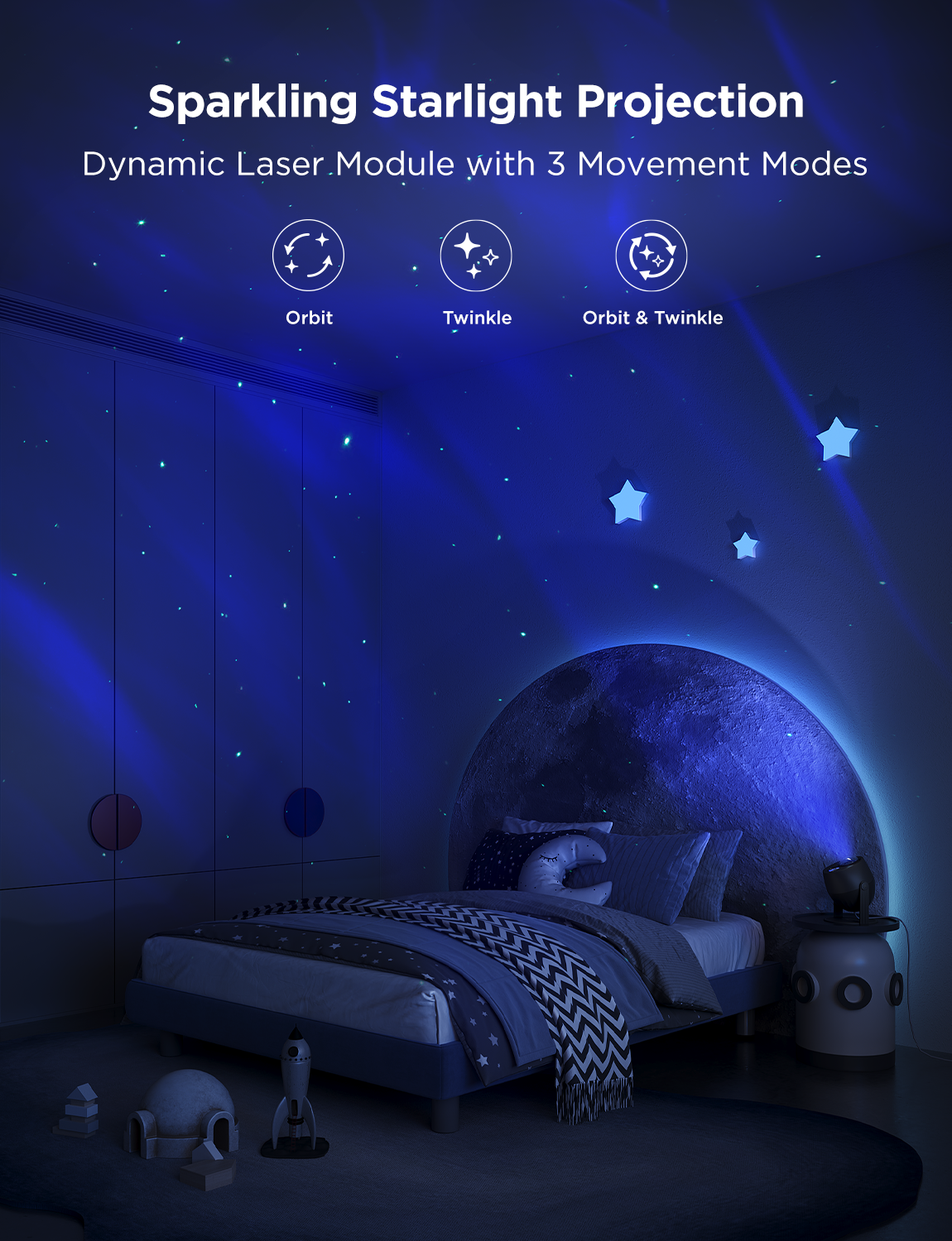 Govee Star Light Projector - Aurora Edition
