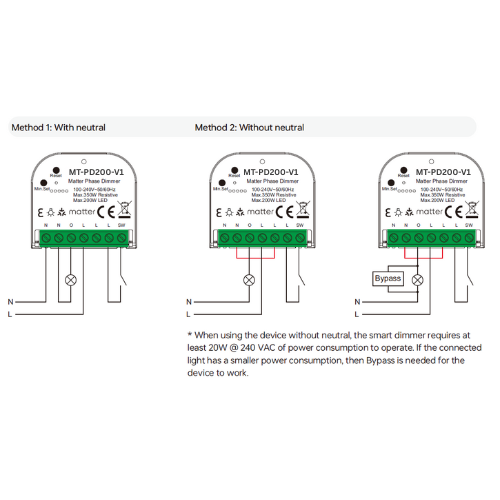 Modo - Matter Phase Dimmer Module