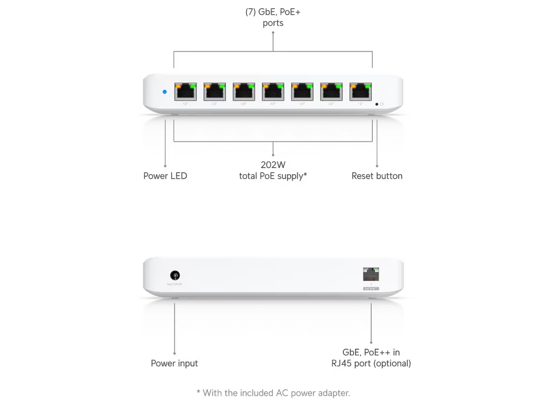 Ubiquiti Unifi USW Ultra 210W PoE Switch