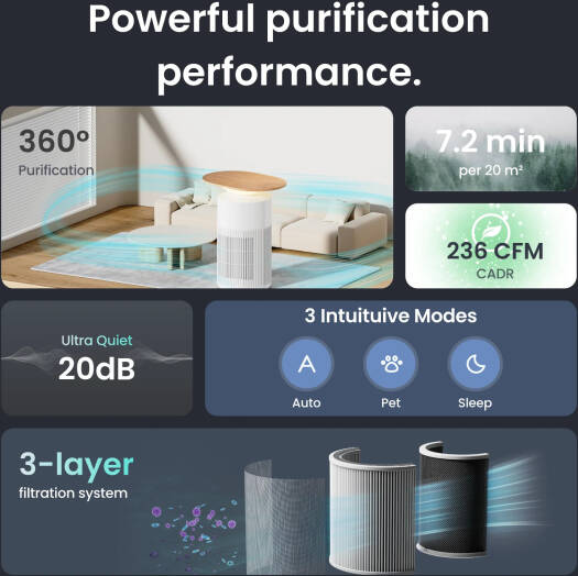 SwitchBot Smart Air Purifier Table